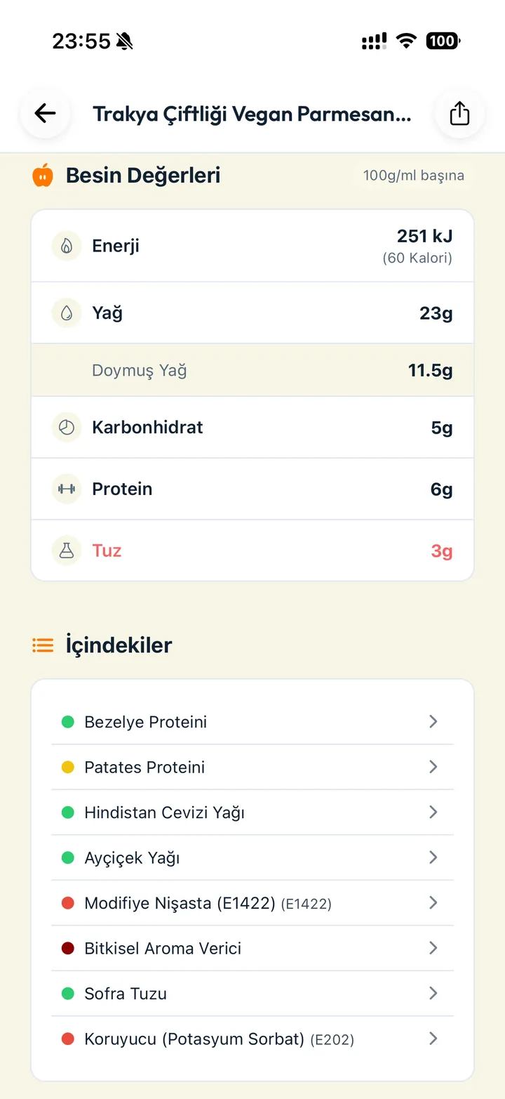 Detaylı İçerik ve Katkı Analizi ekranı