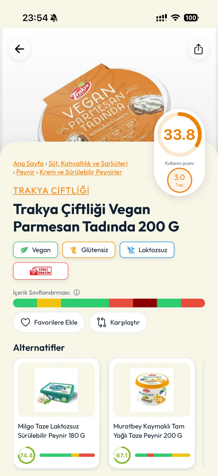 0–100 Besin Skoru ve Daha İyi Alternatifler ekranı